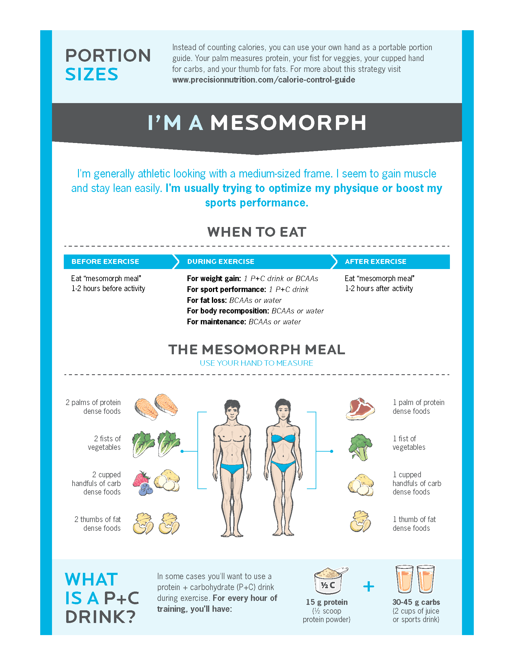 Printable-Workout-Nutrition-Infographic_Page_2